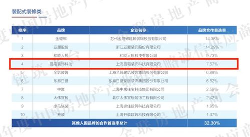千帆过尽，不畏不惧 2020年酒店管理的破局与新生